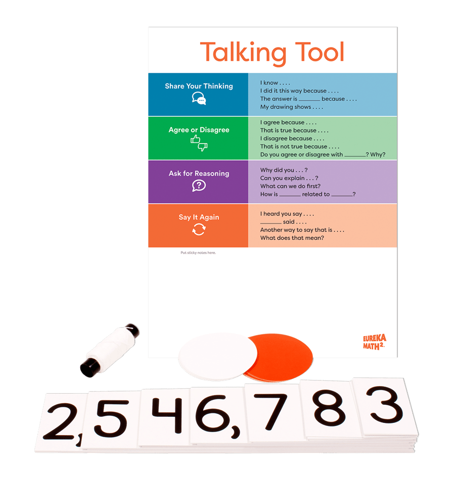 Eureka Math² Manipulatives Kits